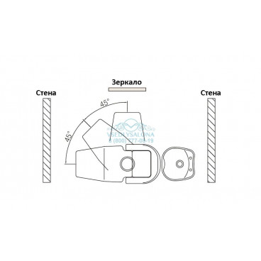 FUNNY - парикмахерская СПА мойка
