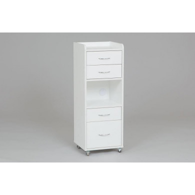 Комплект косметологический №7